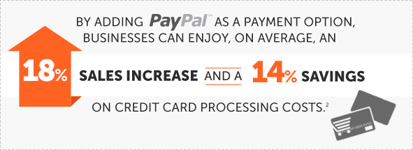 pp-adding