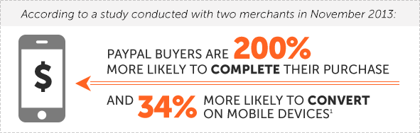 pp-buyers