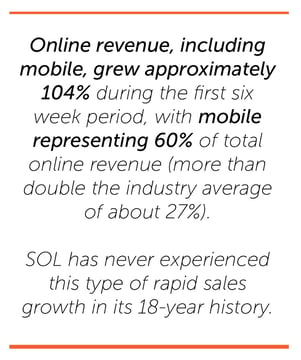 SOL_Revenue_Results14