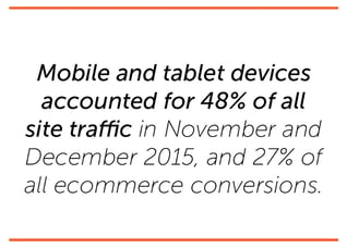 sol_mobile_and_tablet_traffic_conversion14