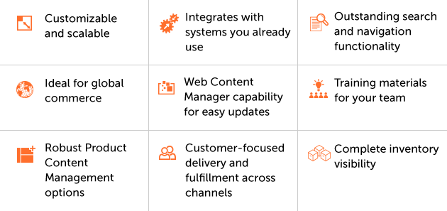 Features Grid