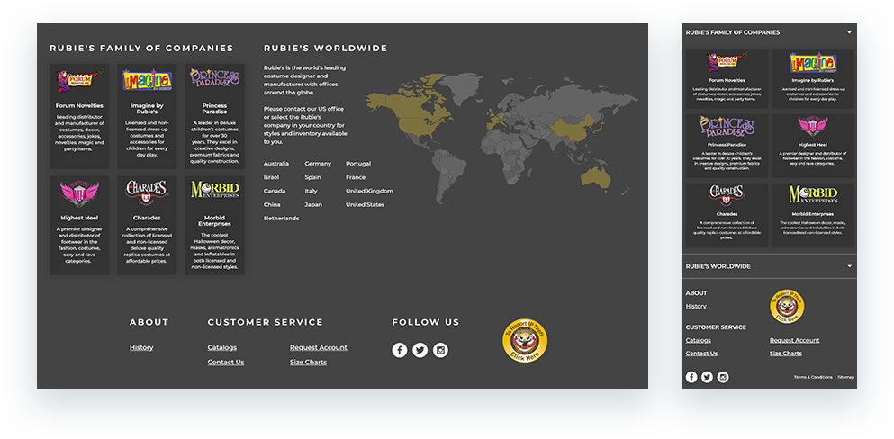 Rubie's footer showcasing global presence